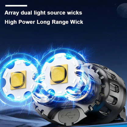 Lanterna de Cabeça DC666 – 250 Lúmens, Sensor de Movimento e Carregamento USB-C