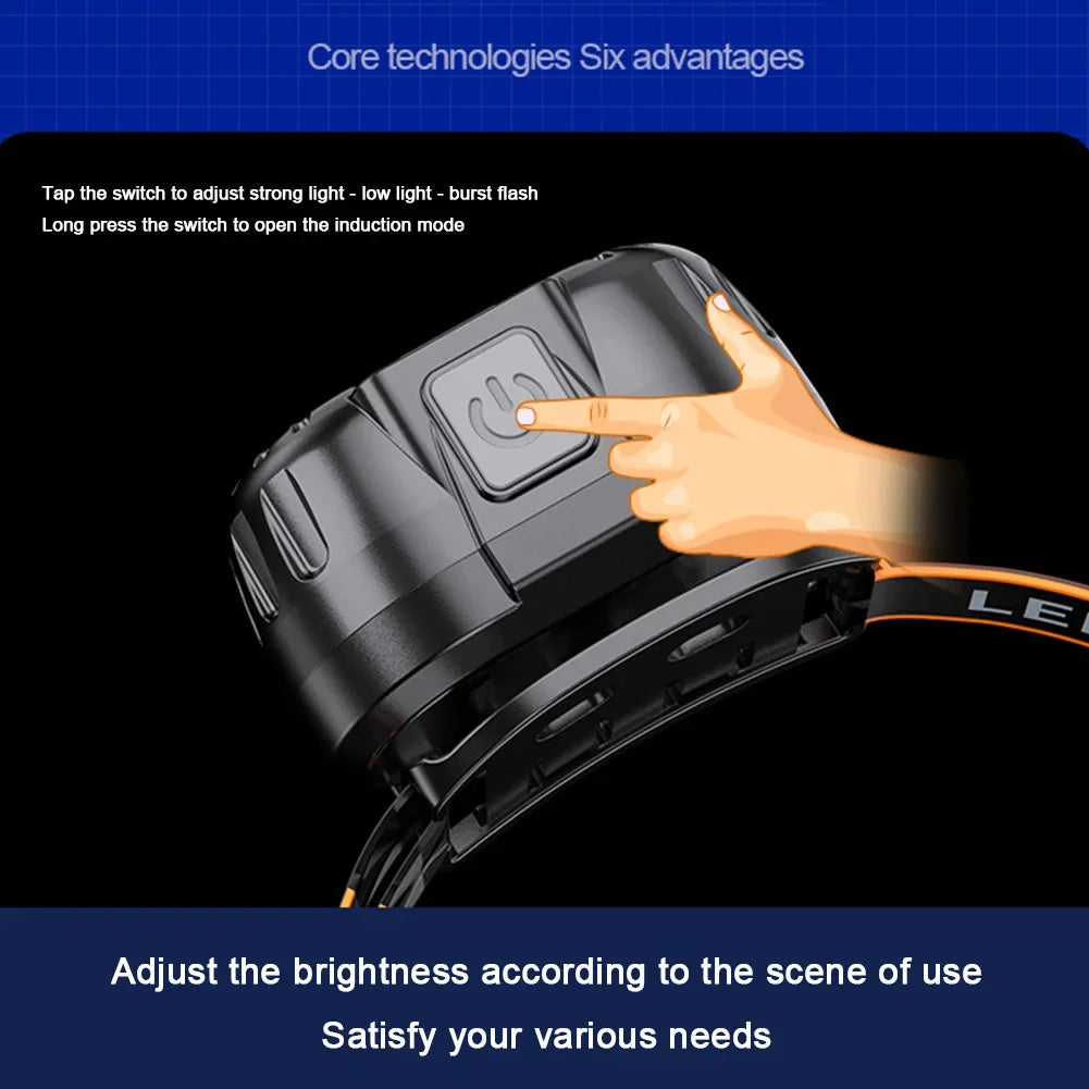 Lanterna de Cabeça DC666 – 250 Lúmens, Sensor de Movimento e Carregamento USB-C